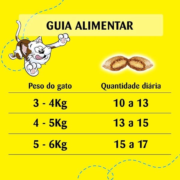 DREAMIES QUEIJO 40 GRS - Image 5