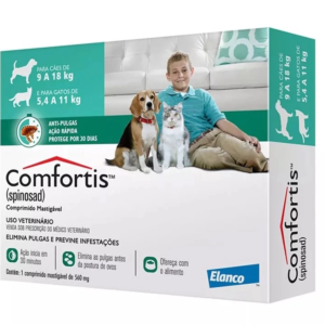 COMFORTIS COMBO  560 MG  X 3 BLISTER
